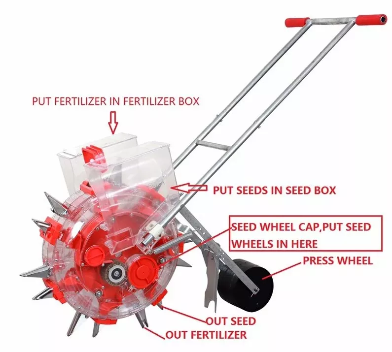 MANUAL SEEDER & PLANTER - Image 2