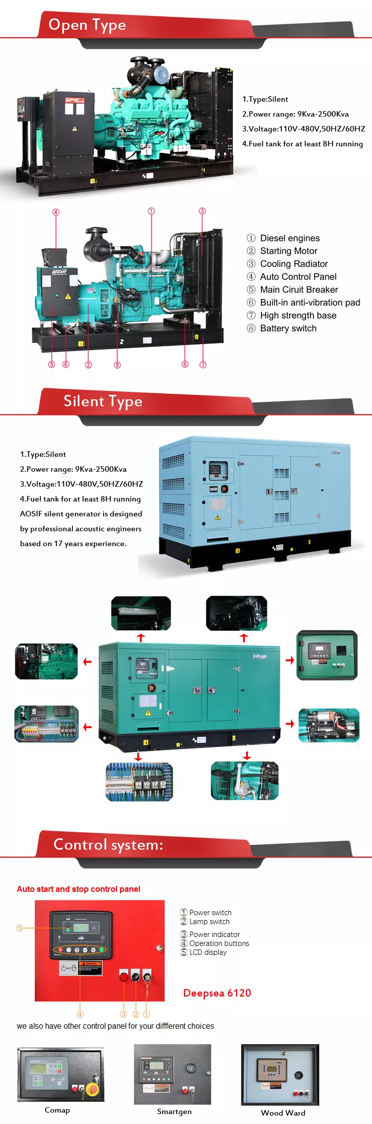 Soundproof Diesel Generator - Image 7